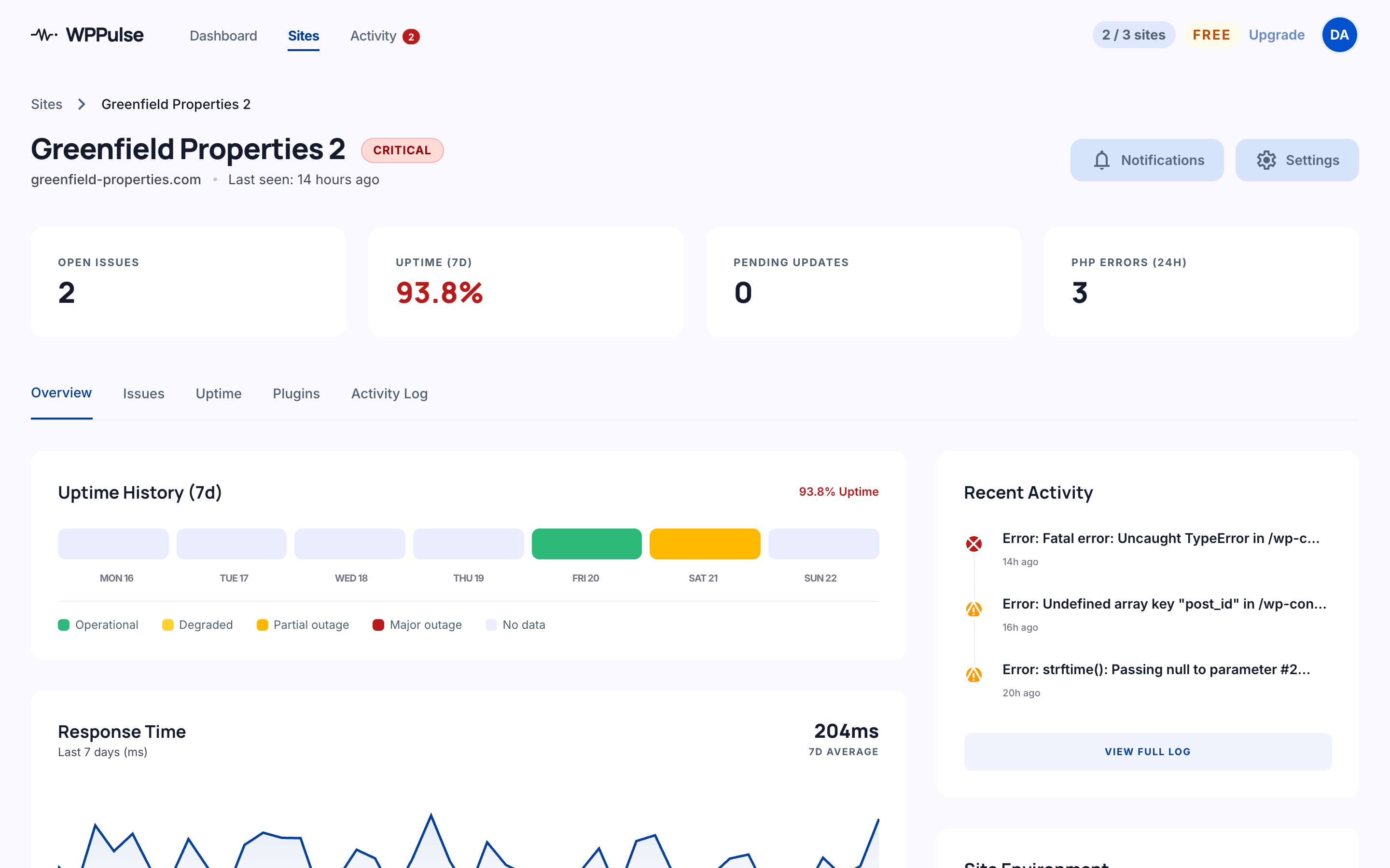 WPPulse Site Detail — uptime history, response time, environment info, health score